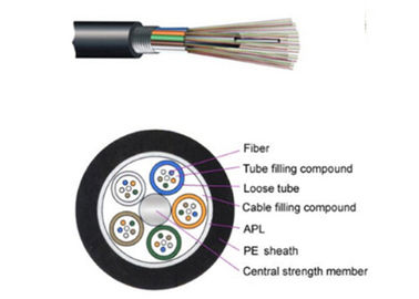 Câble optique extérieur de fibre de GYTA/GYTS, câble optique aérien de fibre de brin multi