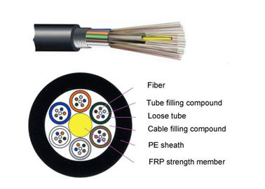 D'ADSS de fibre du câble 2 - 288 de noyaux type optique extérieur à plusieurs modes de fonctionnement de soutien de soi-même
